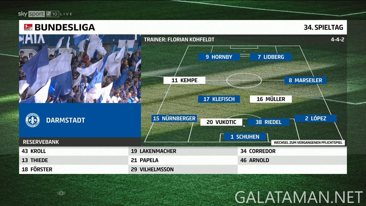 20250518-SVD-REG-2BL_F-1080.mkv_snapshot_00.02.52.376