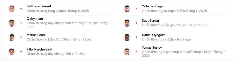 luc luong Lecce vs Hellas Verona