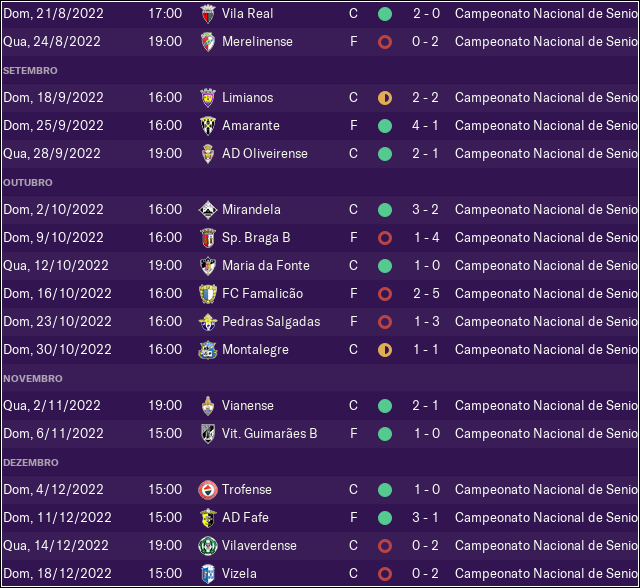 resultados.png