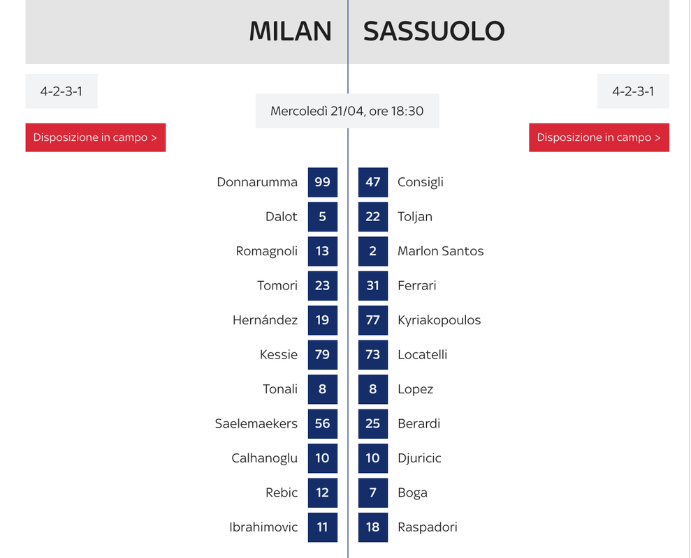 MILANSASSF.png