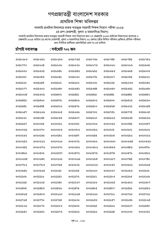 Primary-2nd-Phase-Exam-Result-2024-PDF-014