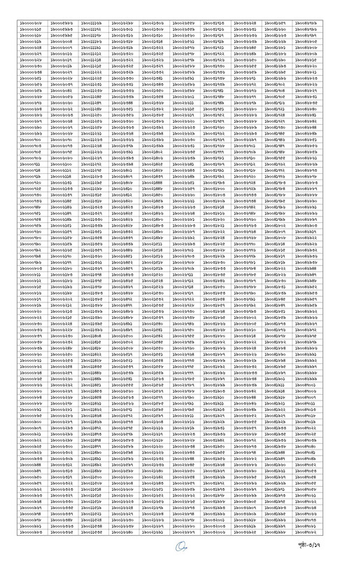 BCH-Sepoy-Physical-Test-Result-2023-PDF-03