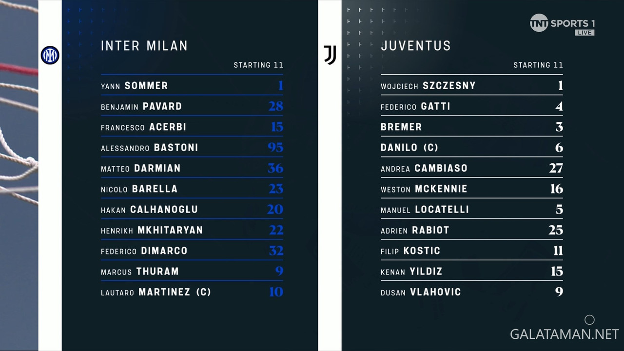 [Image: 02-04-20-25-02-TNT-Sports-1-FHD-Inter-Mi...30-343.jpg]