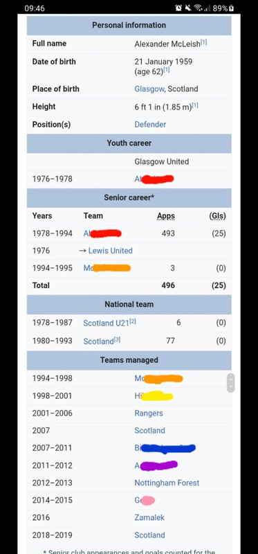 Screenshot_20210618-094711_Gallery