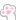 128