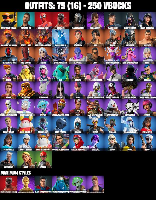 skins comp
