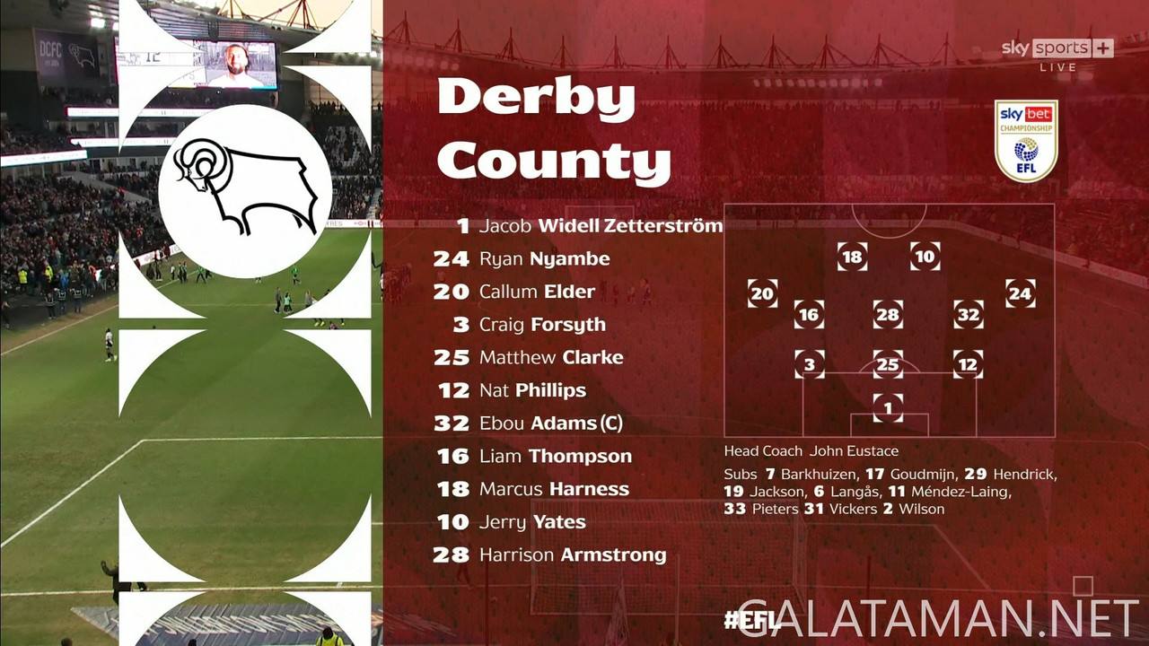 [Image: 04-02-20-30-02-Sky-Sports-FHD-5-1-Derby-...18-912.jpg]