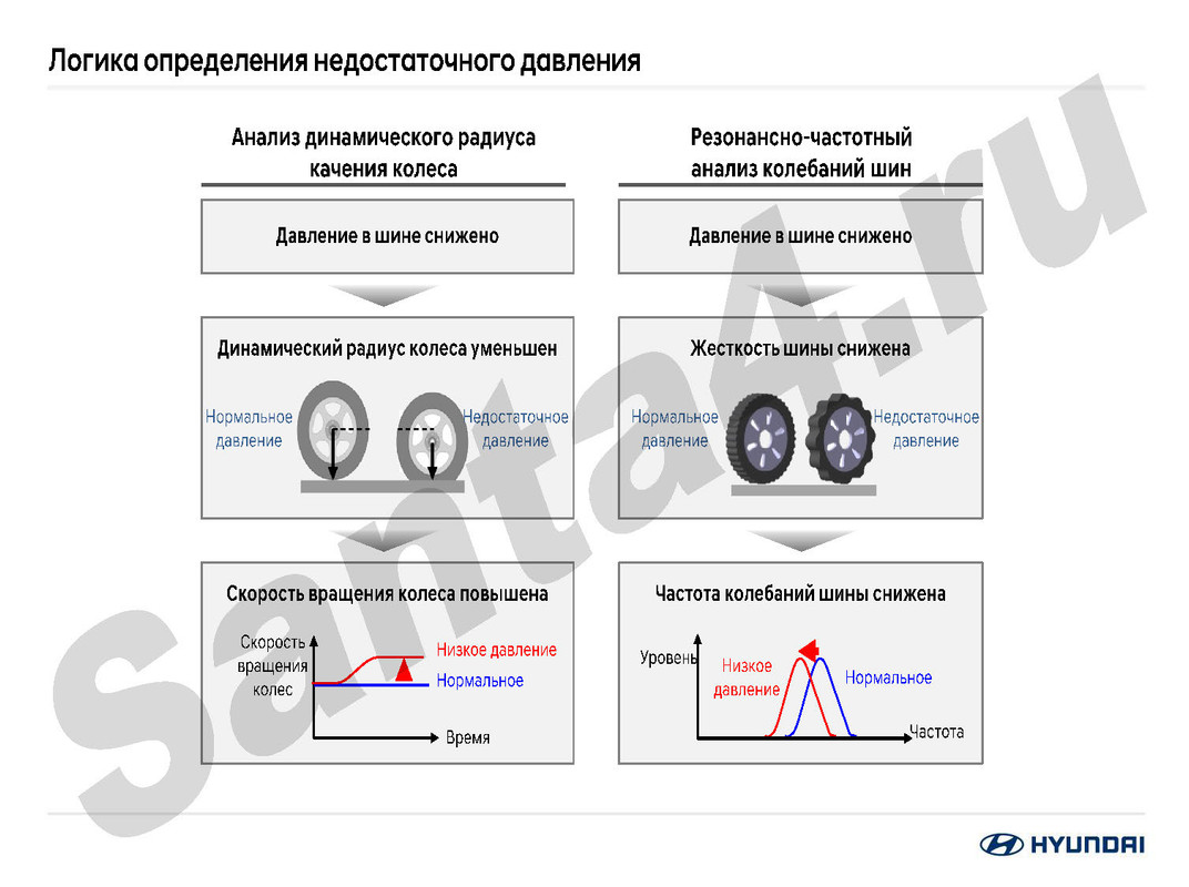 TPMS_2019_Страница_05
