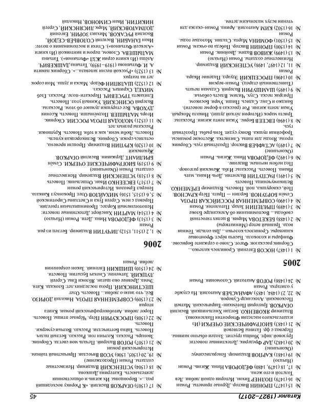 Роман-газета - 2017-24-25_page-0086