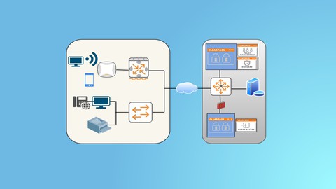 Aruba ClearPass (ACCA and ACCP) Training With Labs