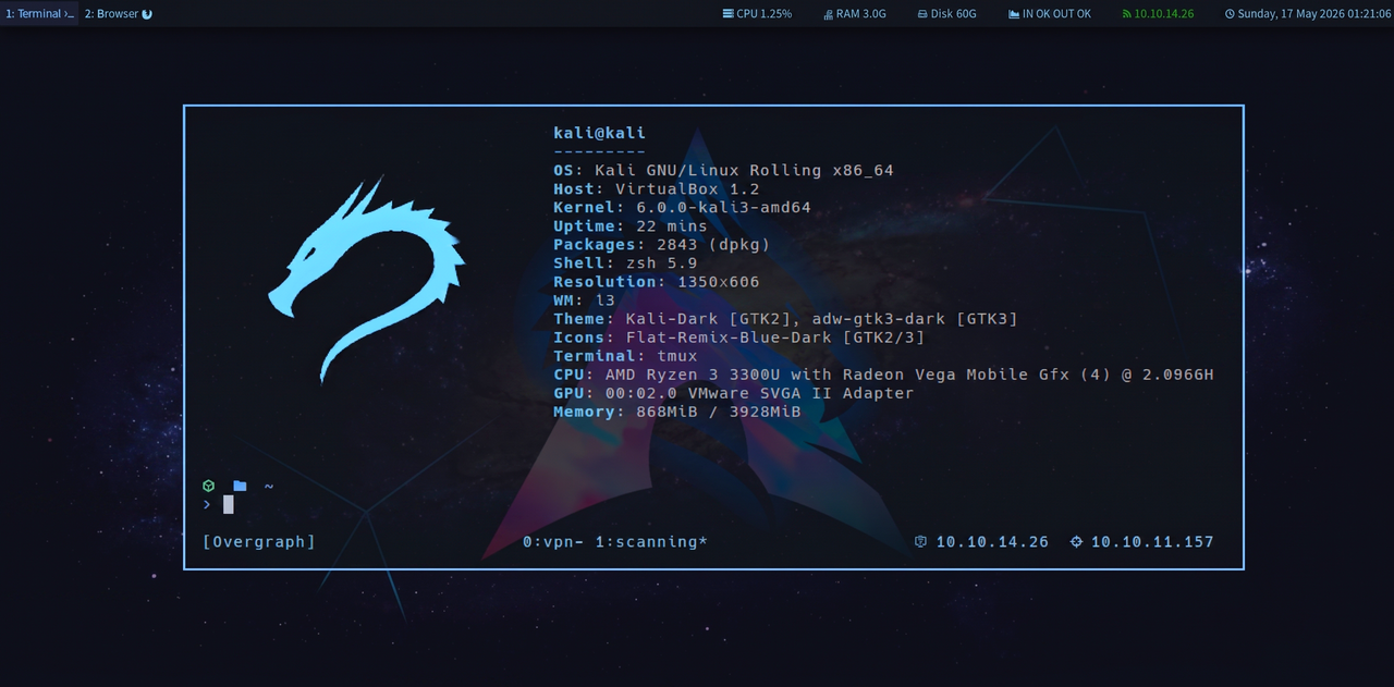 Kali Linux Banner