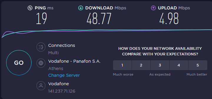 speedtest