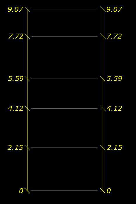 COTATION-EN-CUMULE-SOUSHAIT-003.png