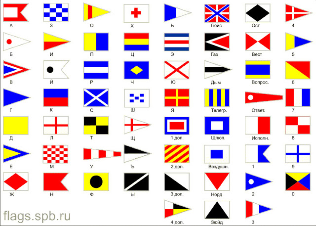 flag_VMSS