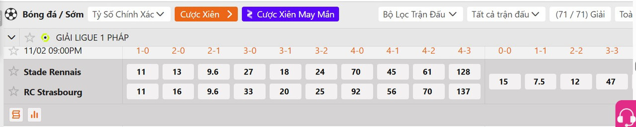 Tỷ lệ tỷ số chính xác Stade Rennais vs RC Strasbourg Alsace