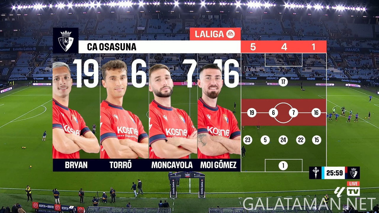 20250221-CEL-OSA-LL_1EN-1080.mkv_snapshot_00.03.44.294