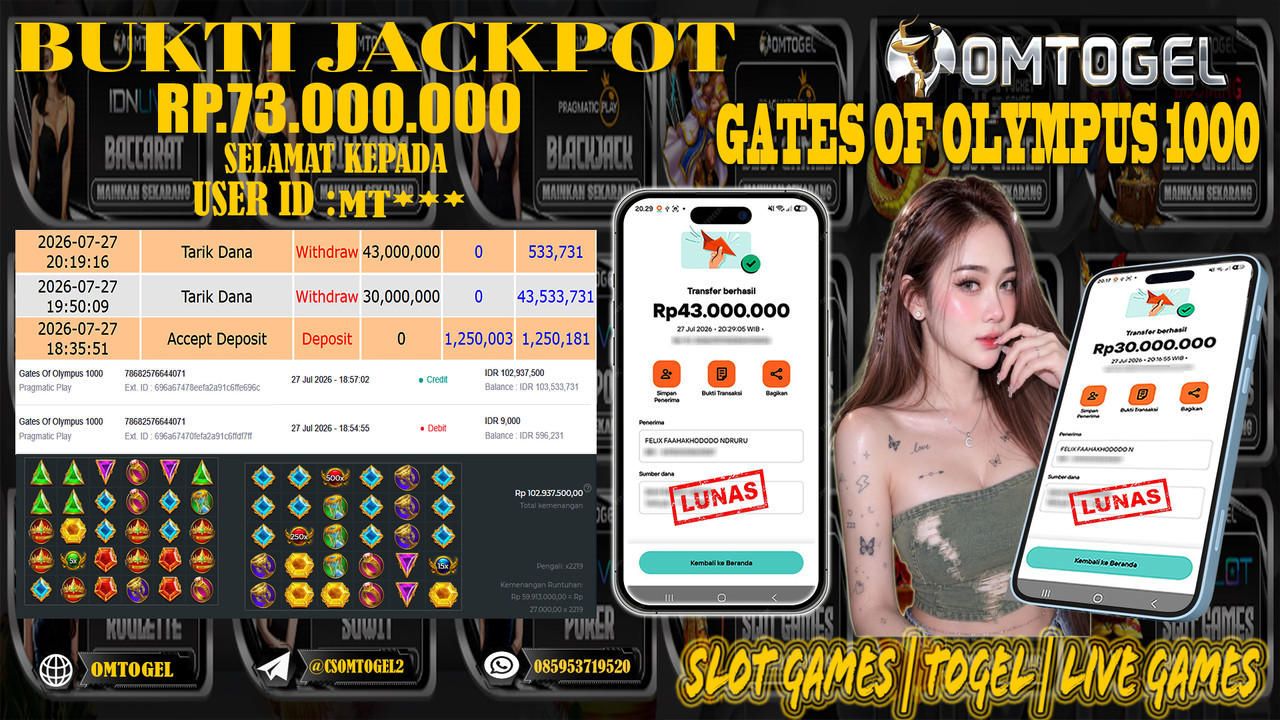 OMTOGEL JACKPOT PRAGMATICPLAY GATES OF OLYMPUS 1000 Rp,73,000,000,- DIBAYAR LUNAS