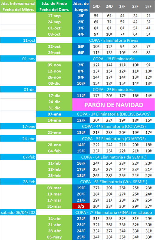 Los Juegos de AFC - Temporada 2023-24 Calendario-reducido-Juegos-AFC-2023-24