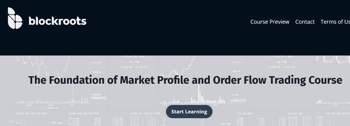 Blockroots Orderflow and Market Profile 2023 Blockroots Orderflow and Market Profile 2023