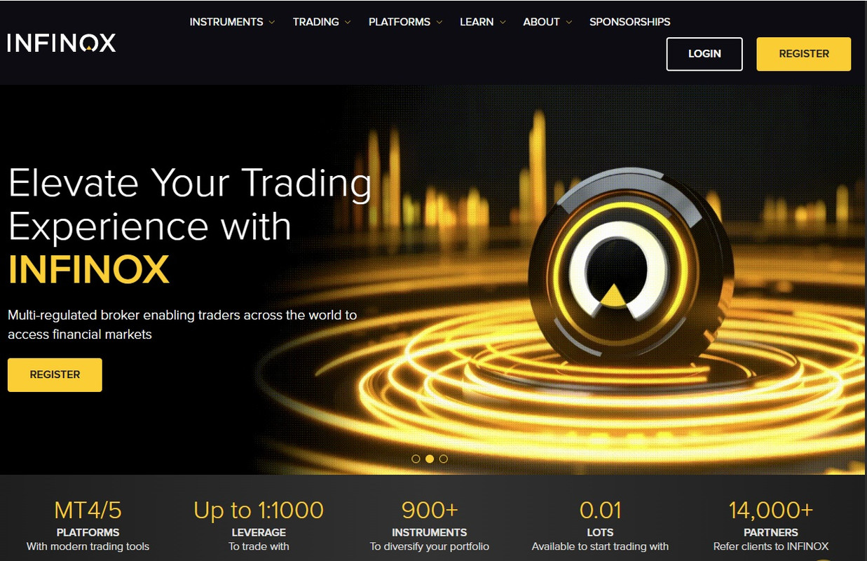 Infinox regulated broker New Zealand forex and CFD trading platform.