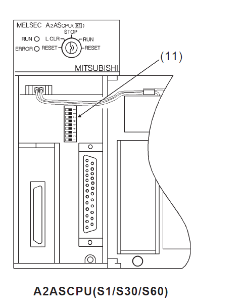RS422 for Mitsubishi A2AScpu RS422 for Mitsubishi A2AScpu