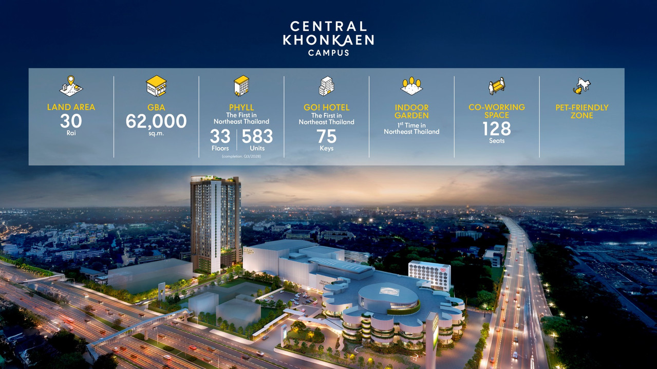 14-Central-Khon-Kaen-Campus