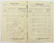 л. 460об.-461 Гужавины