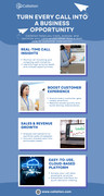 Callation Backlink Infographic by Harshita (800 x 1700 px) (800 x 1500 px) (1)