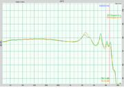 Zero Audio Doppio LR