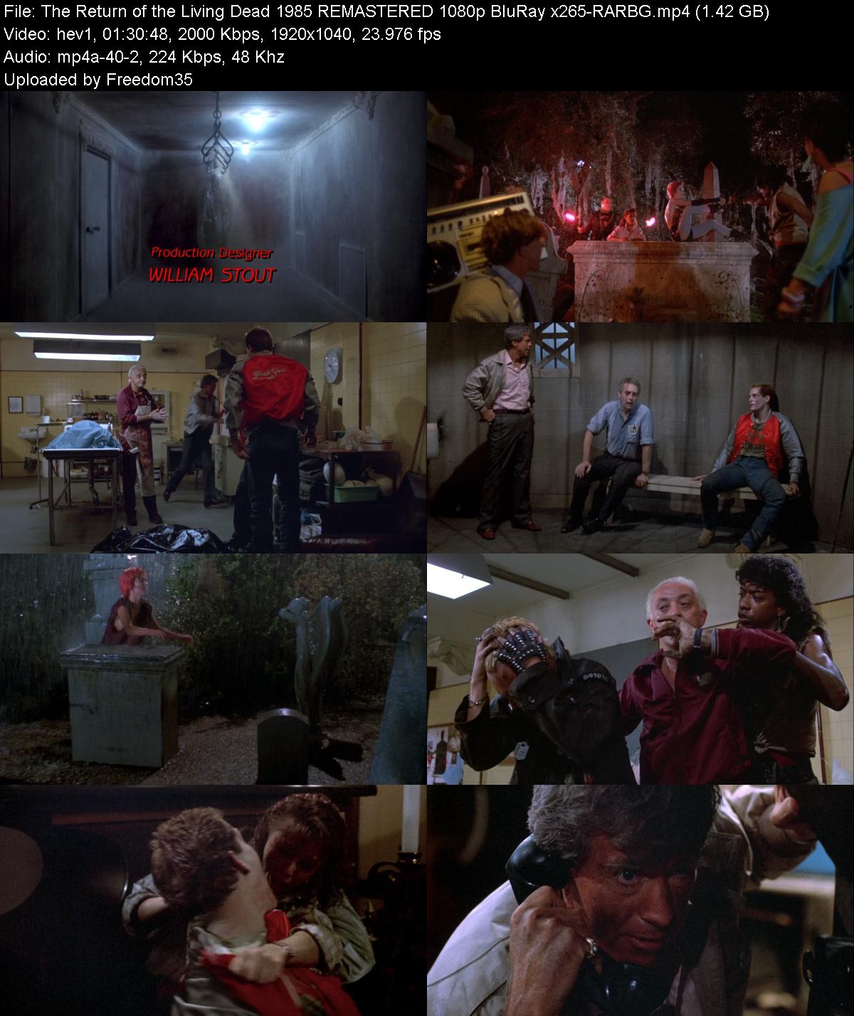 The-Return-of-the-Living-Dead-1985-REMAS