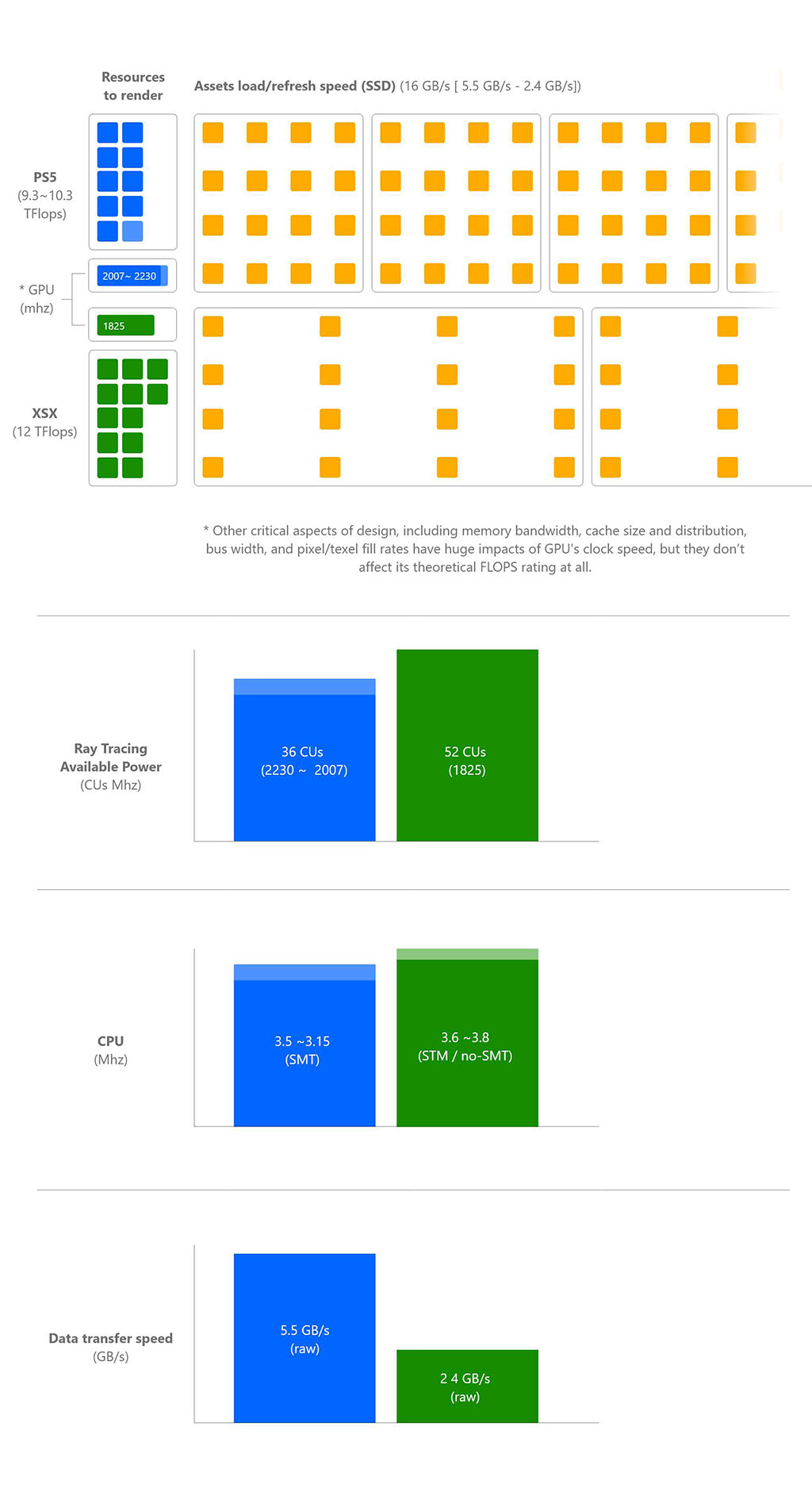 ps5-xbox-series-comparison.jpg