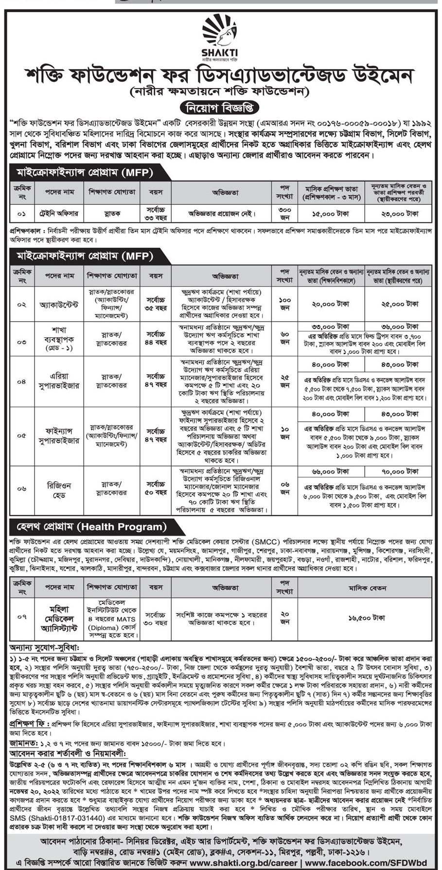 Shakti Foundation Job Circular 2022