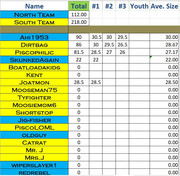 [Image: 4-28-2025-Update.jpg]