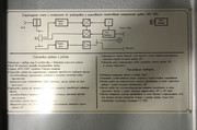 CAPAC-SIU-300