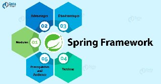 Spring-Framework-01.jpg