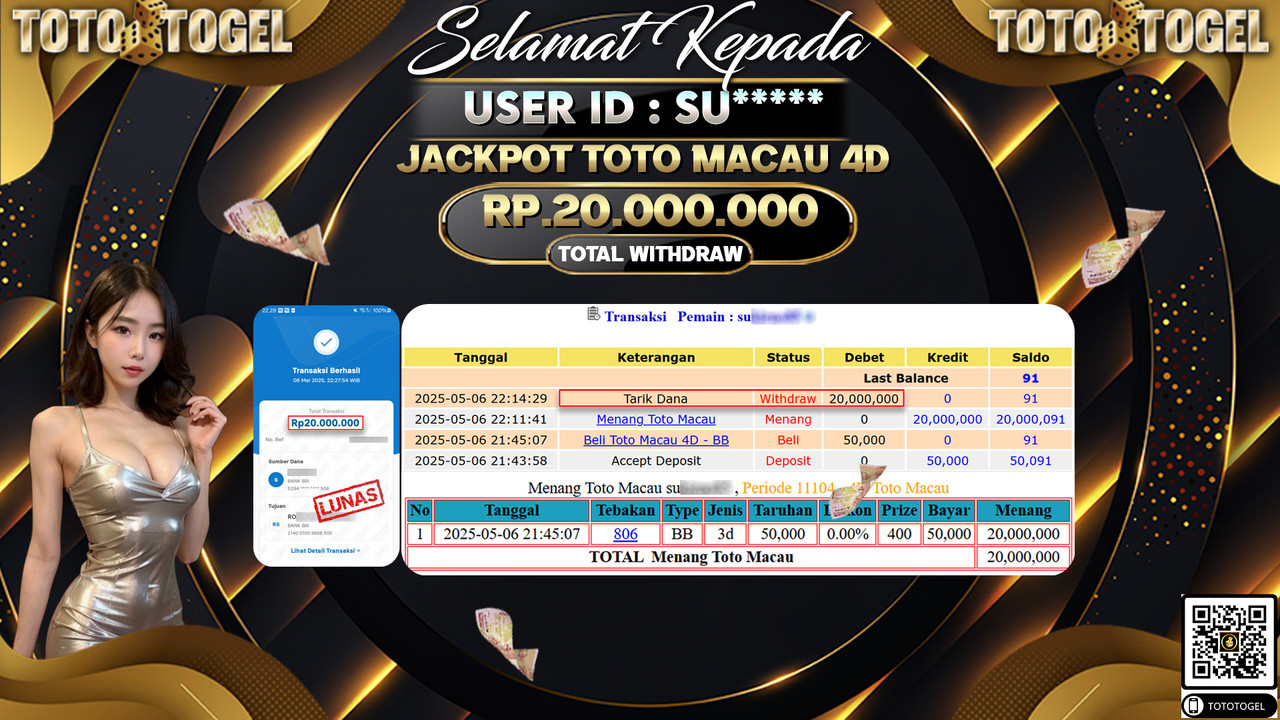 Bukti Pembayaran Jackpot  Permainan Togel Pool Toto Macau 4D ID:SU***** LUNAS