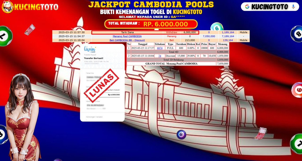 KUCINGTOTO JACKPOT TOGEL CAMBODIA POOLS RP.6.000.000.,- LUNAS