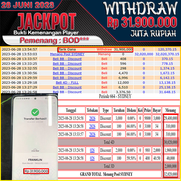 jackpot-togel-pasaran-sydney-4d-3d-rp-31900000--lunas-04-39-36-2023-06-28