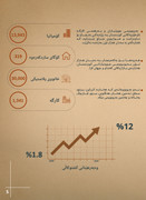 Kurdish-3-(2)-page-0006
