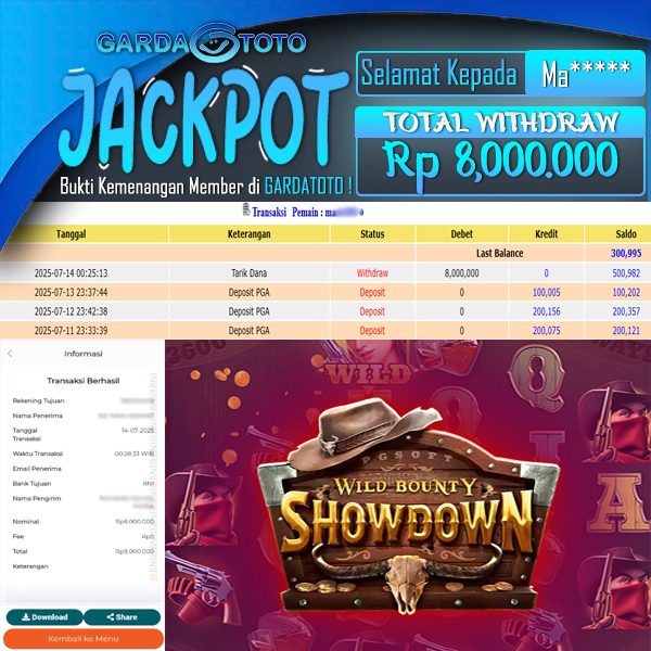 JACKPOT DI PERMAINAN SLOT PG SOFT WILD BOUNTY SHOWDOWN WD Rp 8.000.000,- DIBAYAR LUNAS GARDATOTO MANTAP !