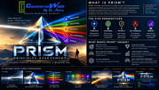 PRISM information image