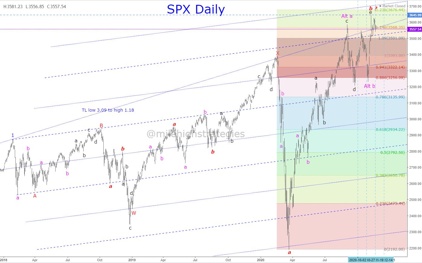 SPX-D-11-20-20-CH.jpg