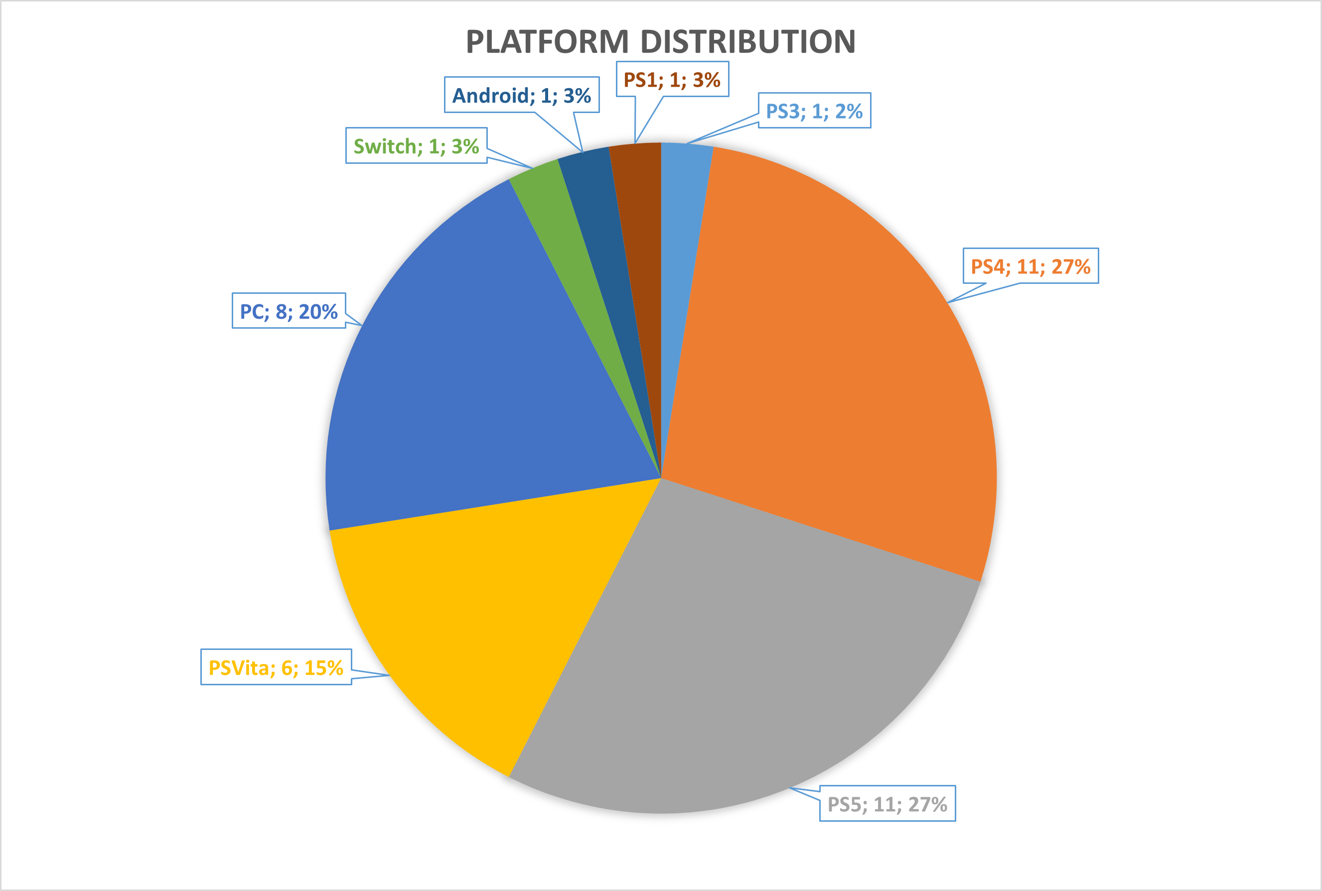 Platform.png