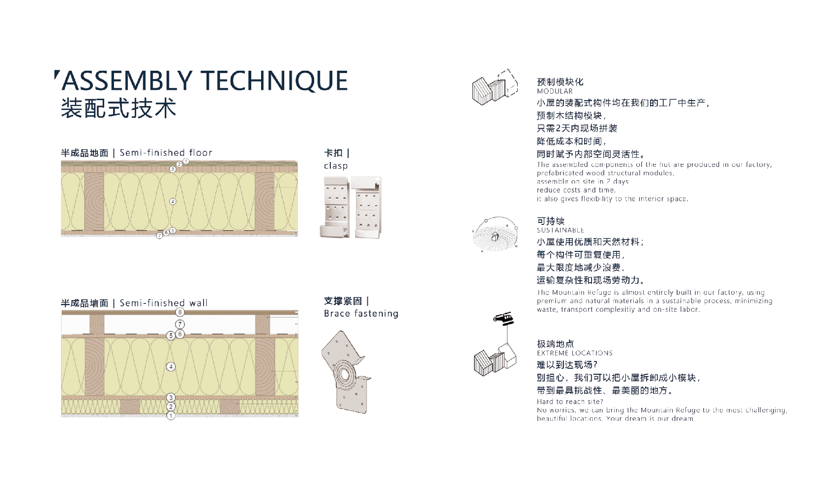 Prefab glamping unit with wooden facade