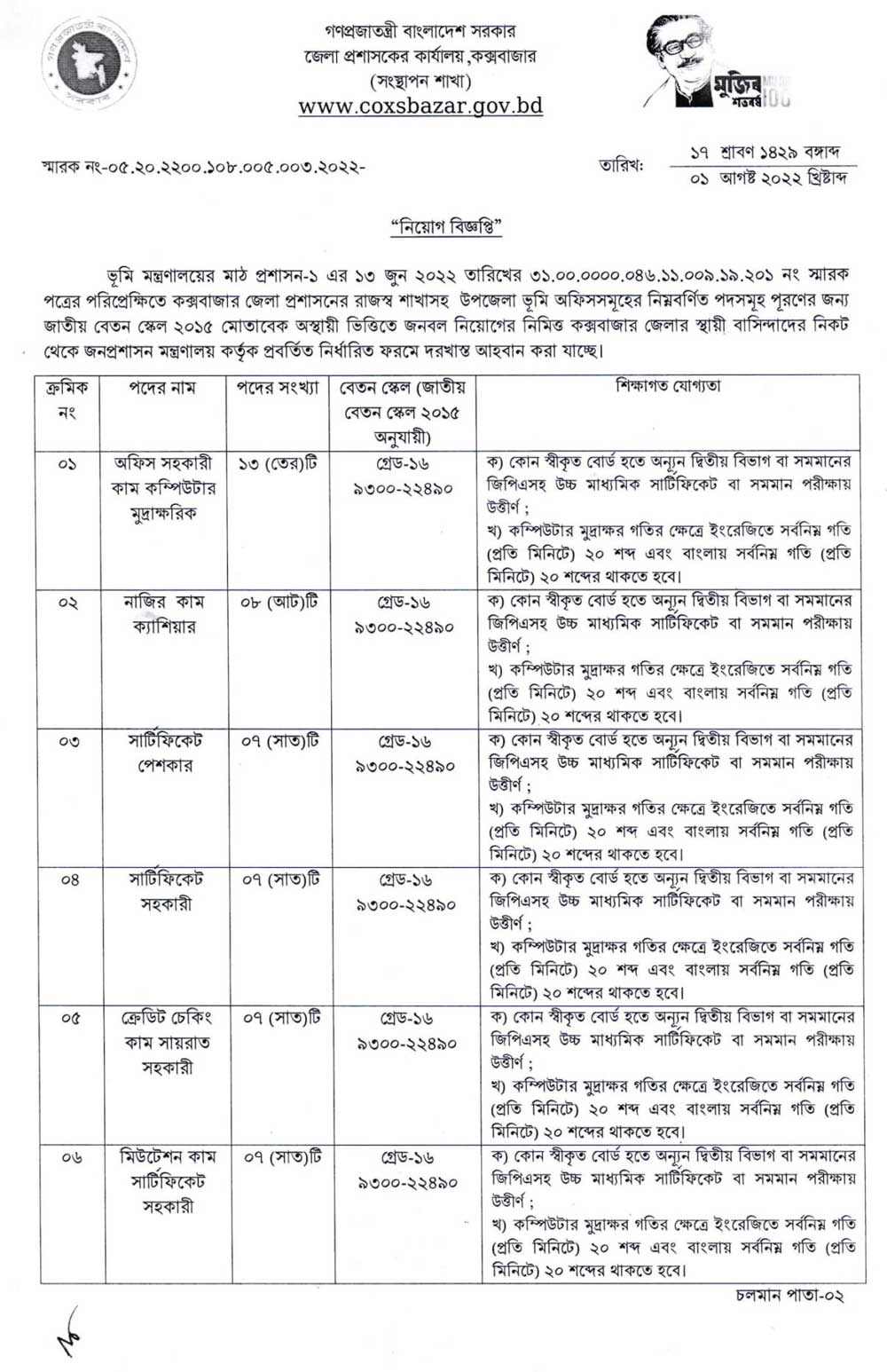 জেলা প্রসাশক কার্যালয় নিয়োগ বিজ্ঞপ্তি ২০২২