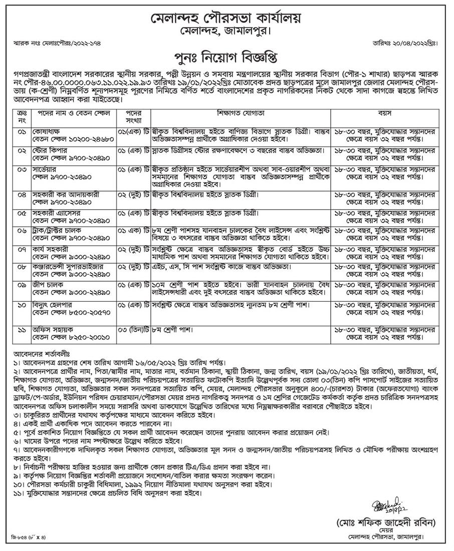 Malandah Paurashava Job Circular 2022