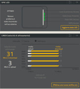 fastweb pannel control