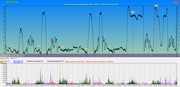 i.postimg.cc/w7P4FTry/Por-wnanie-zmian-w-cz-stotliwo-ciach-sk-adowych-2-5-3-0k-Hz-wzgl.jpg