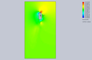 Cut-Plot-2-Design-Point-14