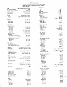 XP-85 Specifications